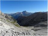 Rifugio Dibona - Tofana di Mezzo